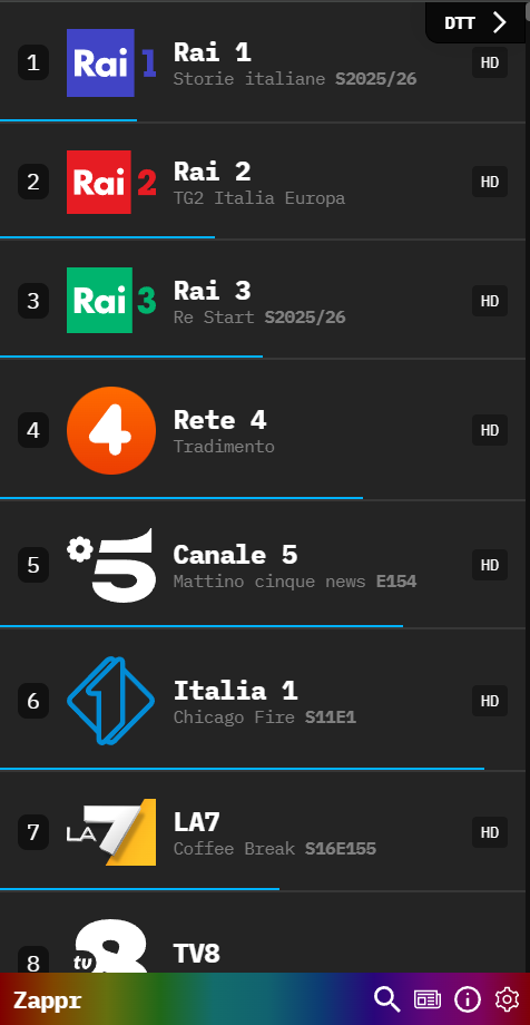 Screenshot di Zappr.stream